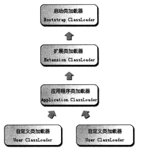 image-20200827125413529