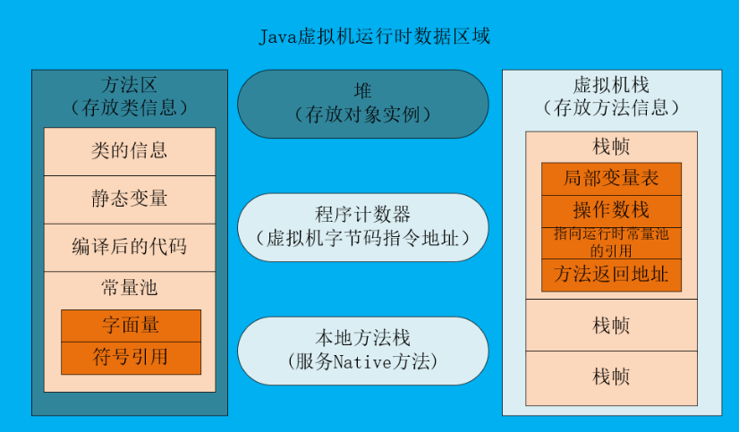 image-20200827162948505